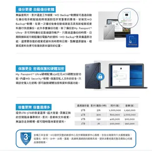 WD My Passport Ultra 1TB USB-C 2.5吋行動硬碟 蝦皮直送 現貨