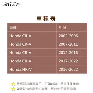 【IIAC車業】Honda CRV CR-V HRV HR-V Fit / Jazz 本田系列 後雨刷