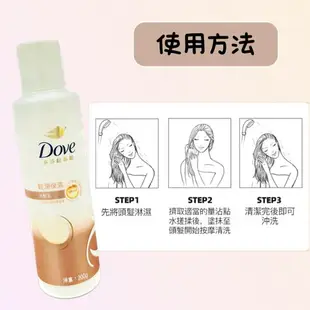 Dove 多芬胺基酸輕潤保濕洗髮乳 保濕洗髮精 洗髮精 洗髮乳 洗髮露 潤髮乳 香氛洗髮精 乾澀毛躁髮 咪咪購物