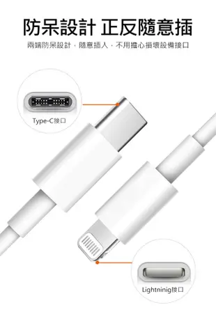 APPLE蘋果 Type-C To Lightning 20W 旅充組 PD充電 充電器+充電線 (7折)