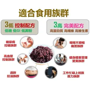 【茂格生機】台灣黑米/黑糙米/600g