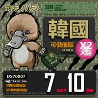 在飛比找PChome24h購物優惠-【鴨嘴獸 旅遊網卡】Travel Sim 韓國 網卡 7天 