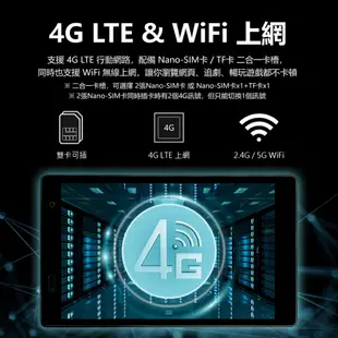 福利品 贈專用皮套 TB-8703N 4G LTE 8吋 八核心平板電腦(3G/16G) (4.1折)