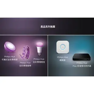 Philips 飛利浦 Hue 智慧照明 Hue Play漸變全彩情境燈帶 家庭劇院首選 電視娛樂組