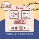 【環亞電訊】eSIM韓國10天總量10GB(24H自動發貨免等待免換卡 esim韓國 虛擬卡 韓國上網卡 環亞電訊)