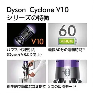 日本costco代購 Dyson Cyclone V10 Fluffy SV12FFN 手持 無線吸塵器 5吸頭 空運