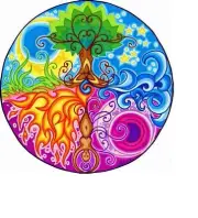 TREE OF LIFE FIRE WATER SKY EARTH Pendant On 925 Sterling Silver 20" necklace