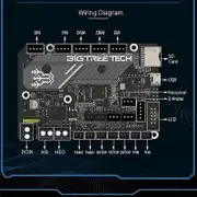 SKR MINI E3 V3.0 32 Bit Motherboard Onboard TMC2209 UART 3D Printer Parts for Ender3 Ender5 CR10 3D Printer Black