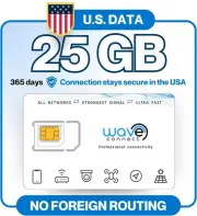 Flexible 4G & 5G SIM Card Plan - 25GB Data for AT&T, T-Mobile & Verizon