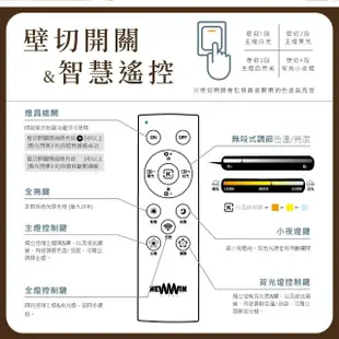 【E-CROWN】4-6坪 72W LED智慧調光吸頂燈 遙控無極調光調色 可調背光款-水晶鑽(附遙控器、可調色溫色光)