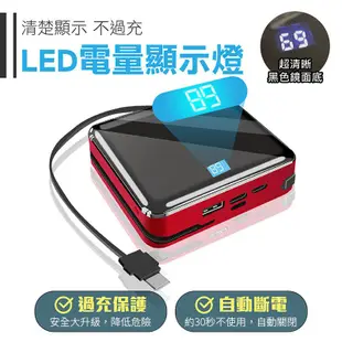 POLYBATT 帶線行動電源 FK20000型 自帶充電線 10000mAh 大容量 快充 行動電源