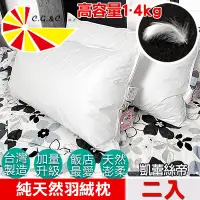 在飛比找Yahoo奇摩購物中心優惠-【凱蕾絲帝】台灣製造2入100%純天然羽絨枕(超澎柔-專櫃級