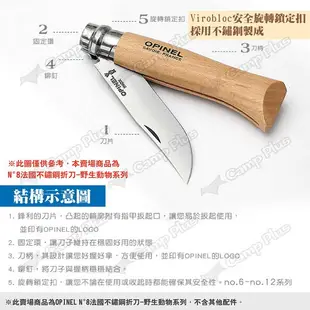 【OPINEL】N°8法國不鏽鋼折刀 麋鹿/熊/野牛雕刻 OPI002627~29 野生動物系列 摺刀 露營 悠遊戶外