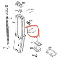 在飛比找露天拍賣優惠-專修KWA/KSC~MP7#205號 彈匣底板插銷 (一標一