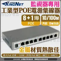 在飛比找蝦皮商城優惠-監視器 9埠 PoE 路由器 Switch 電源集線器 8+