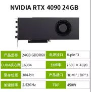 New For NVIDIA Tesla RTX 4090 24GB turbo graphics