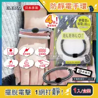在飛比找博客來優惠-(2盒任選超值組)日本ELEBLO-頂級4倍強效條紋編織防靜
