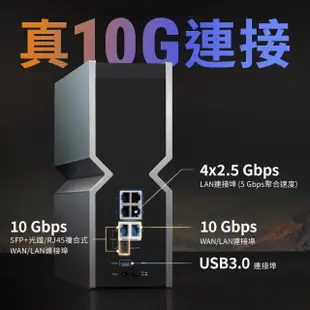 【TP-Link】Archer BE800 Wi-Fi 7 BE19000 三頻 10 Gigabit 無線網路路由器(WiFi 7分享器/雙10G/VPN)