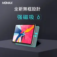 在飛比找momo購物網優惠-【Momax】MOMAX Flip Cover 磁吸保護殼-