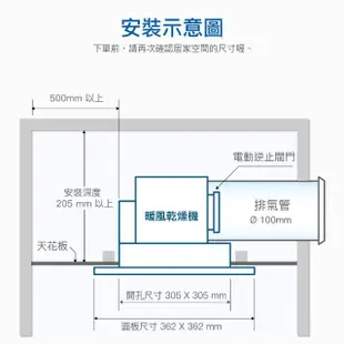 【CAESAR 凱撒衛浴】強效速暖 浴室暖風乾燥機 DF280(不含安裝 / 無線遙控)