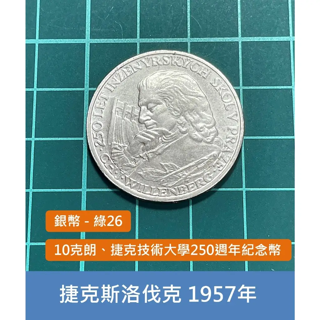 捷克銀幣的優惠比較- 2026年01月|飛比價格