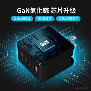 強強滾優選~ aibo GaN氮化鎵 PD65W 三孔快速充電器