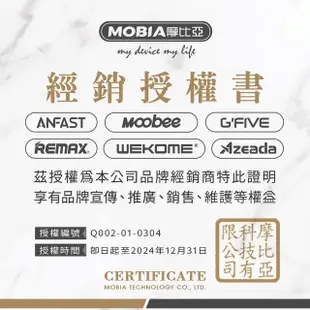 【MOBIA 摩比亞】20W快充 賞金電源供應器 迷你充電器 USB Type-C(插頭 充電器)