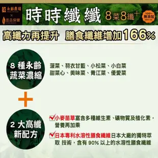 【永齡農場】郭台銘總裁贈送總統的禮物-時時纖纖8菜8纖*3盒(14條/盒)