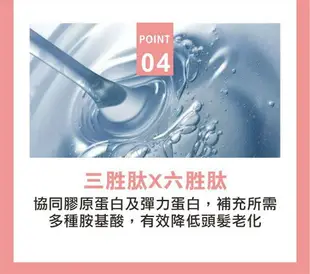 美生藥局｜【SOFEI舒妃】自然匯 薑萃髮麗霜100ml