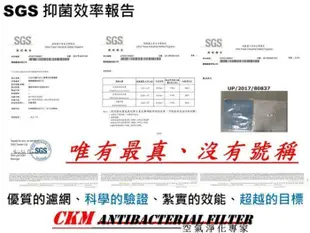 CKM【抗菌】適用 Honeywell 抗敏系列 HPA-202APTW 空氣清淨機 活性碳濾網 濾心 同 HRF-R1