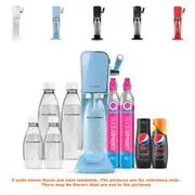 The NEW SodaStream ART™ Sparkling Water Maker Family Pack 2xCO2 cylinder 5xCarbonating Bottles