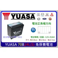 在飛比找蝦皮購物優惠-☆銓友電池☆桃園電池☆實體店面 YUASA 70B24LS 