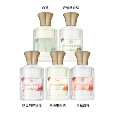 【SABON】宣言系列香水-西西里柑橘 80ml