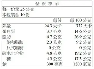 【現貨】山榮北海道鱈魚起司條 250公克 X 2入