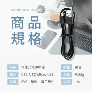 【KooPin】迷你甜心糖 USB充電器+Micro USB 傳輸充電線(1M)
