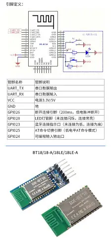 BT04/08/16/18/20-A主從機一體BLE5.0 藍牙模塊 2.4g無線串口透傳