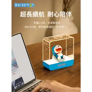 【現貨】正版 哆啦A夢 星空磁吸夜燈 床頭燈 叮當貓 小叮噹 氛圍燈 哆啦a夢 小夜燈 星空 Doraemon