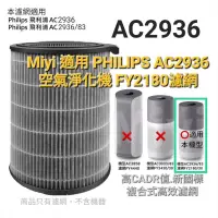 在飛比找蝦皮購物優惠-一次限購一件 Miyi 適用 飛利浦 PHILIPS AC2