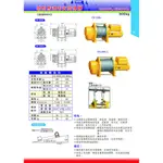 WIN 五金 基業牌 CK系列高揚程 超高揚程 鋼索 碳刷式吊磚機  高樓小吊車 小金剛 電動吊車 高樓吊車