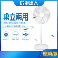 在飛比找蝦皮購物優惠-家電達人⚡現貨🔜【勳風】16吋桌立兩用循環立扇BHF-K11