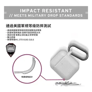 U UAG 耐衝擊 防塵 防摔殼 軟殼 耳機 支援 無線充電 適用於 AirPods 1代 2代 Pro