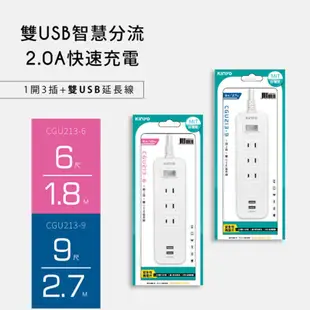 KINYO 1開3插雙USB延長線CGU213 6-9尺 電源延長線USB充電器 快充 台灣製 【GL274-6】