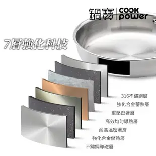 【CookPower鍋寶】Eternal系列316不鏽鋼平煎鍋28CM(含蓋) IH/電磁爐適用