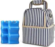 NCVI Breastmilk Cooler Bag with 2 Ice Pack, Breast Pump Bag with Cooler Fits 6 Bottles, Double Layer Breast Milk Baby Bottle Cooler Bag, for Travel, Nursing Mom Daycare, Work, Picnic (Stripe)