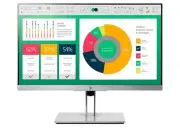 HP EliteDisplay E223 21.5 inch Widescreen IPS Monitor New In box