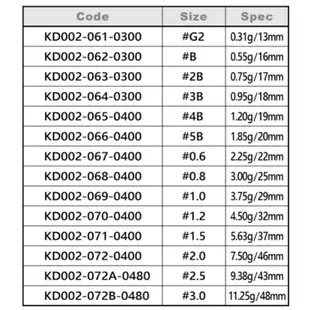 《V-FOX》TIDE 層探卡拉棒 卡拉棒 潮受 中壢鴻海釣具館 防撞豆