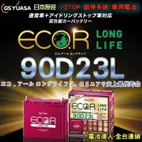 在飛比找Yahoo!奇摩拍賣優惠-☎ 挺苙電池 ►日本GS 90D23L I-STOP啟停車 