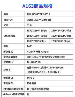 NEXTBASE A163【$5390 送256G U3】4K 金電容 行車記錄器 (7.6折)