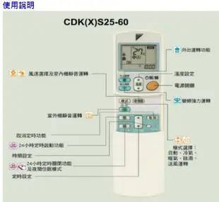 【折50】【DAIKIN大金】 冷氣空調 原廠無線遙控器 ARC433A59