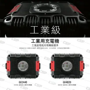 NOCO Genius GX4820工業級充電器 /48V 怪手 客運 貨車 砂石車 工程作業車 遊覽車 農耕機